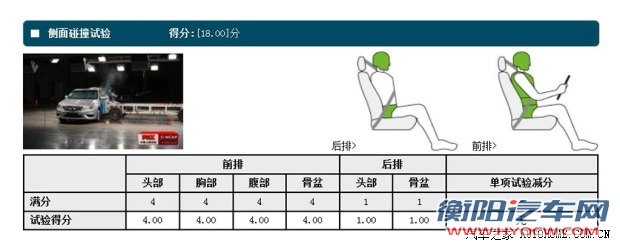 绅宝北京汽车绅宝2013款 2.3T 豪华版