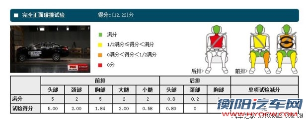 瑞麒奇瑞汽车瑞麒G52012款 2.0L 手动豪华型DVVT