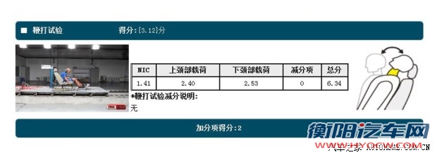 瑞麒奇瑞汽车瑞麒G52012款 2.0L 手动豪华型DVVT