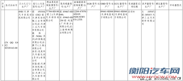 汽车之家