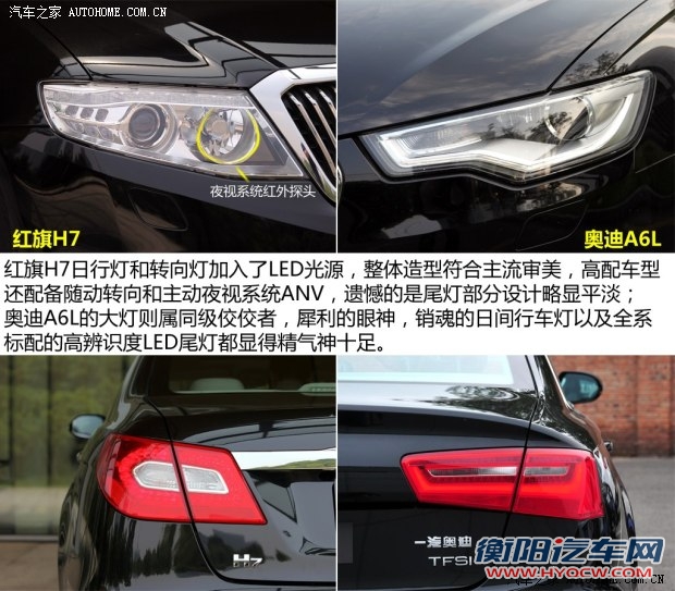 红旗一汽红旗红旗H72013款 2.0T 尊贵型