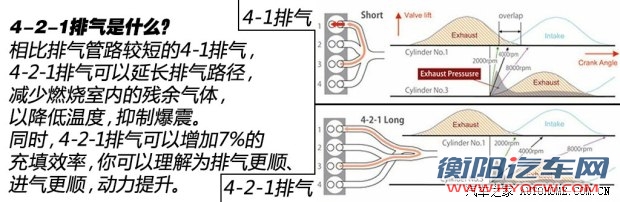 马自达长安马自达马自达CX-52013款 2.5L 自动四驱旗舰型