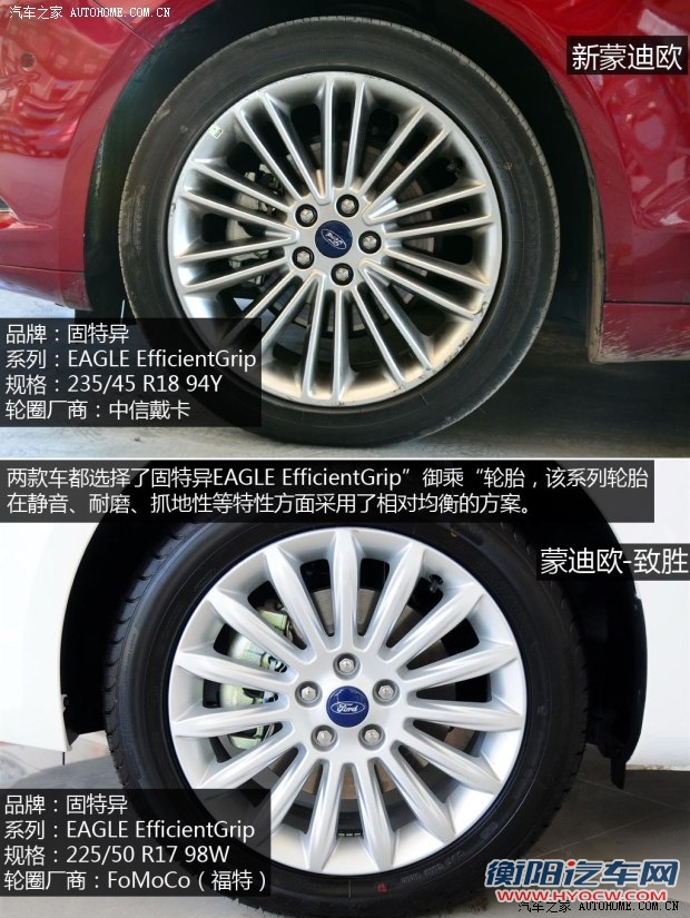 福特长安福特蒙迪欧2013款 2.0l gtdi240旗舰型