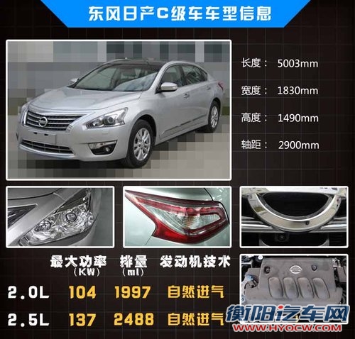 东风日产C级车或定名-公爵 搭2.0L引擎