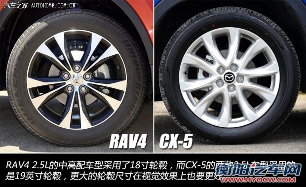 丰田一汽丰田丰田RAV42013款 2.5L 自动四驱豪华版