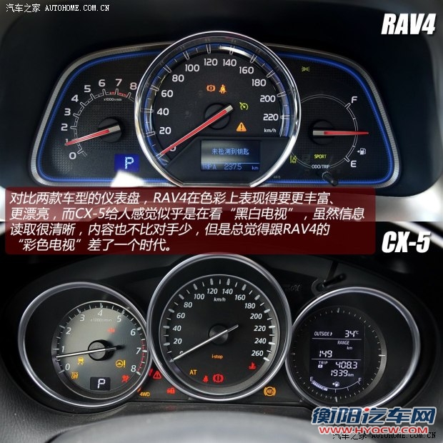 丰田一汽丰田丰田RAV42013款 2.5L 自动四驱豪华版