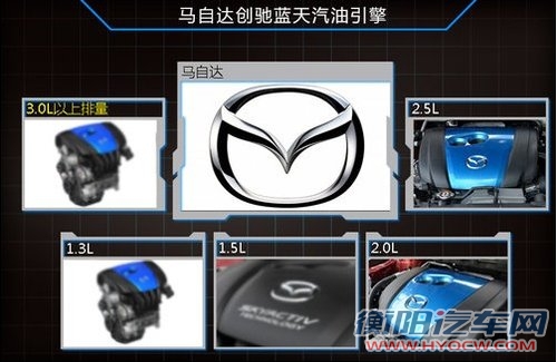 马自达研发全新CX-7 一汽国产老款车型