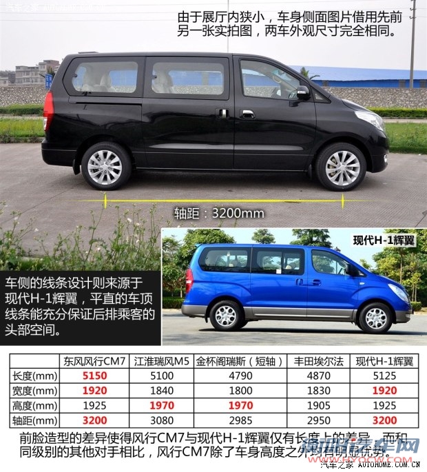 东风风行东风风行风行CM72013款 基本型