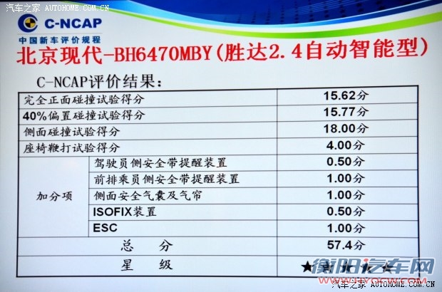 现代北京现代全新胜达2013款 2.4L 自动两驱智能型
