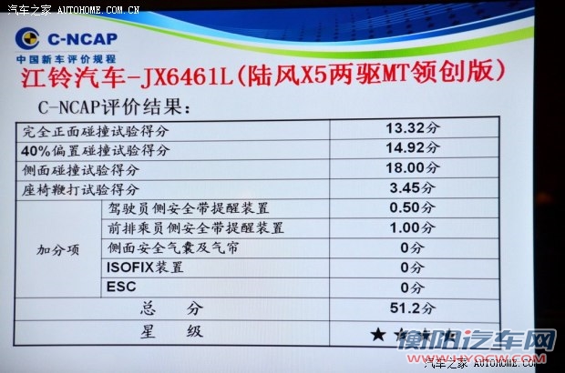 陆风陆风汽车陆风X52013款 2.0T 手动创领版