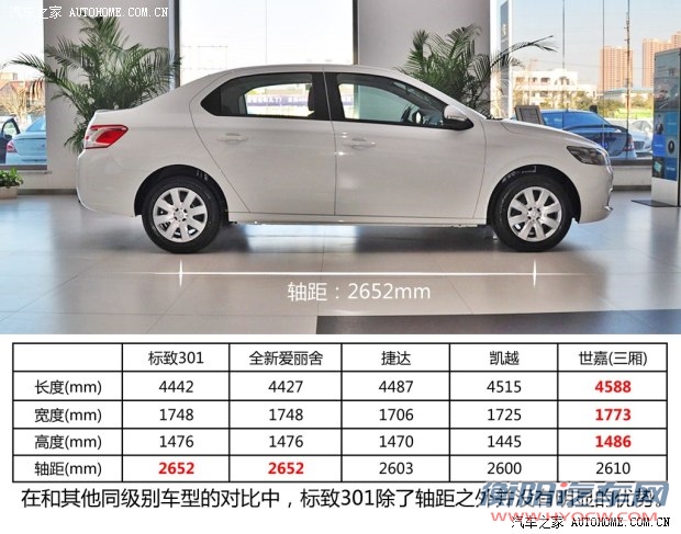 标致东风标致标致3012014款 1.6L 手动舒适版