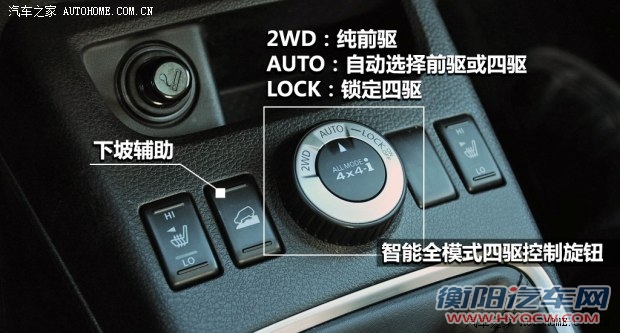 日产东风日产奇骏2008款 2.5L XL MT 4WD