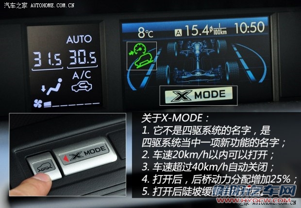 斯巴鲁斯巴鲁森林人2013款 2.5i 自动尊贵版 斯巴鲁斯巴鲁森林人2013款 2.5i 自动尊贵版