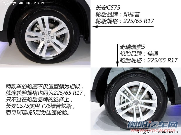 长安长安汽车长安CS752014款 1.8T 自动时尚型