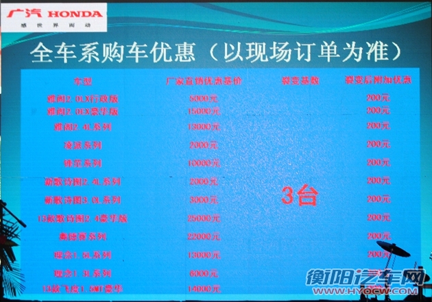 衡阳和信广本千人团90分钟成交45台