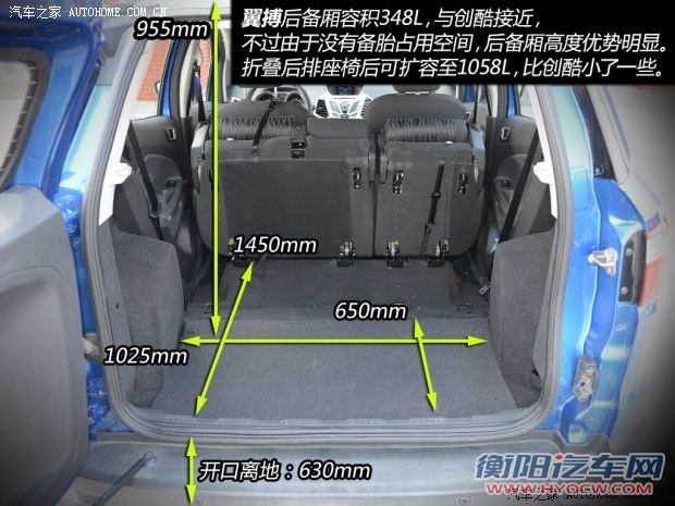 长安福特 翼搏 2013款 1.5L 自动尊贵型