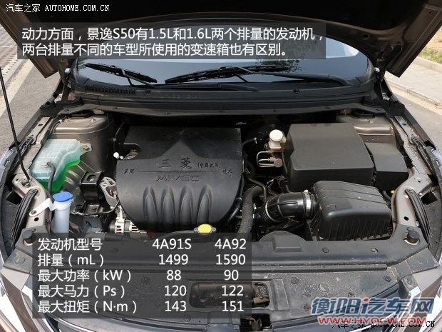 东风风行 景逸S50 2014款 1.5L 手动尊贵型