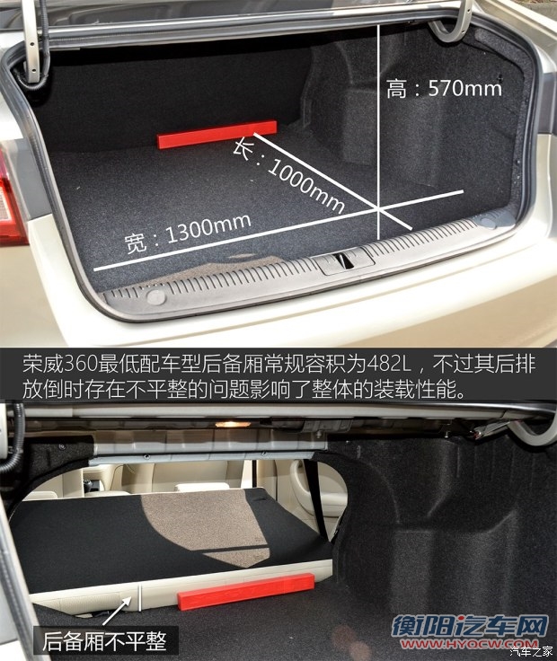 上汽集团 荣威360 2015款 1.5L 手动精英版 上汽集团 荣威360 2015款 1.5L 手动精英版