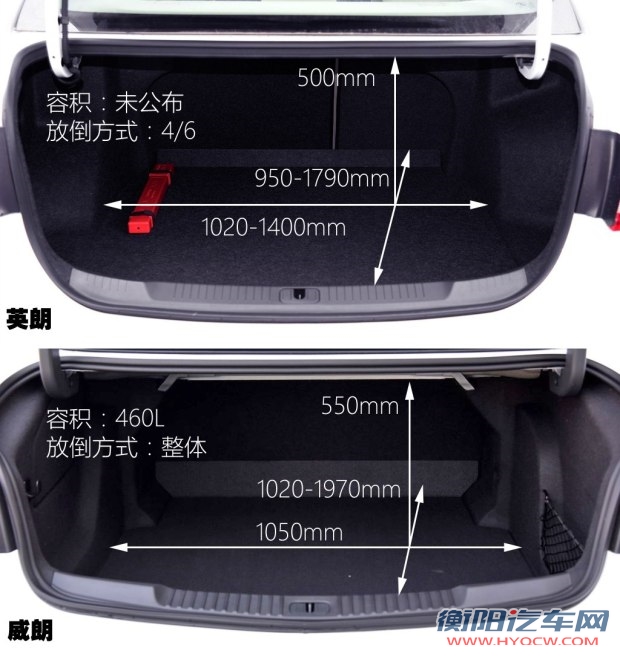 上汽通用别克 威朗 2015款 15S 自动进取型