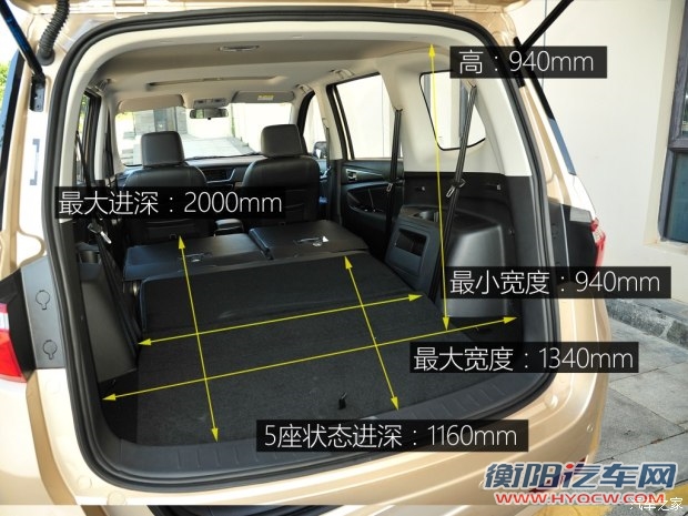 长安汽车 欧尚 2016款 1.5L 手动豪华型