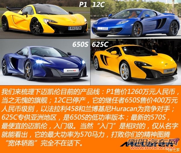 迈凯伦 迈凯伦570S 2015款 基本款