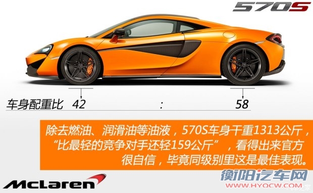 迈凯伦 迈凯伦570S 2015款 基本款