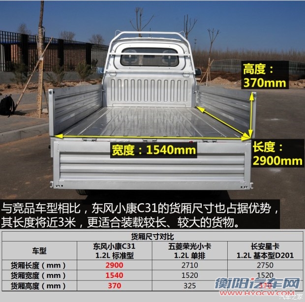 东风小康 东风小康C31 2015款 1.2L标准型DK12-05