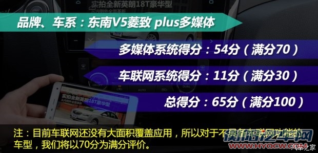 东南汽车 V5菱致 2015款 plus 1.5T CVT智控型 东南汽车 V5菱致 2015款 plus 1.5T CVT智控型