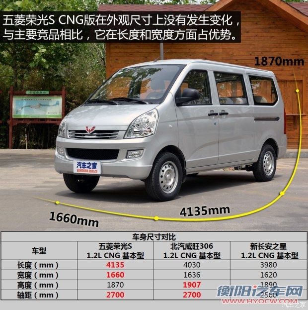 上汽通用五菱 五菱荣光 2015款 1.2LS 基本型CNG 上汽通用五菱 五菱荣光 2015款 1.2LS 基本型CNG