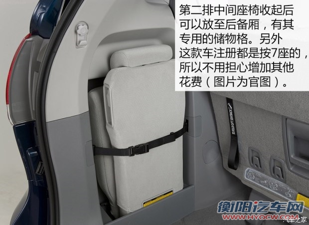 丰田(进口) Sienna 2015款 3.5L 两驱LE 丰田(进口) Sienna 2015款 3.5L 两驱LE