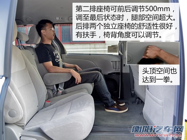 丰田(进口) Sienna 2015款 3.5L 两驱LE 丰田(进口) Sienna 2015款 3.5L 两驱LE