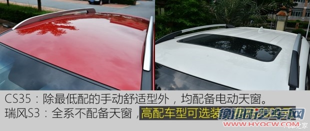 长安汽车 长安CS35 2015款 1.6L 自动豪华型 国V