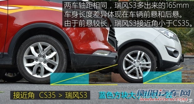 长安汽车 长安CS35 2015款 1.6L 自动豪华型 国V