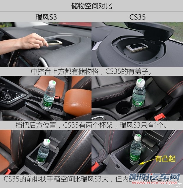 长安汽车 长安CS35 2015款 1.6L 自动豪华型 国V