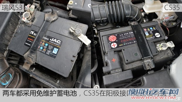 长安汽车 长安CS35 2015款 1.6L 自动豪华型 国V