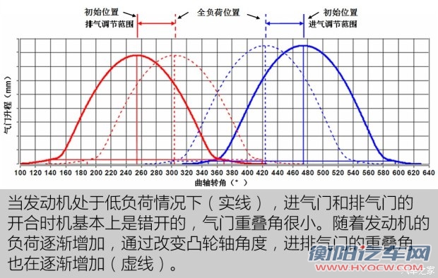 江淮汽车 瑞风S5 2015款 1.5T 自动豪华智能型