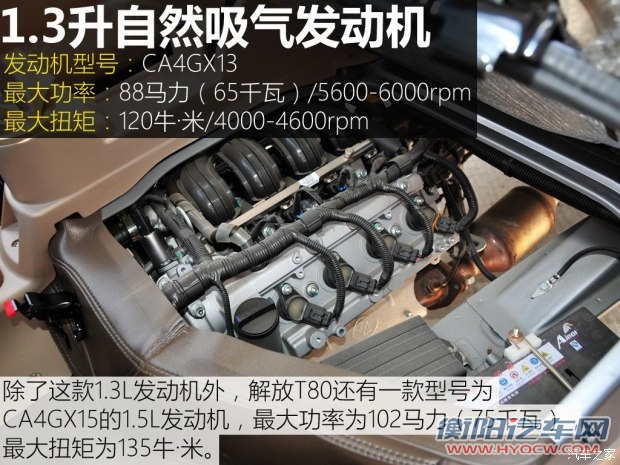 一汽吉林 解放T80 2015款 1.3L标箱