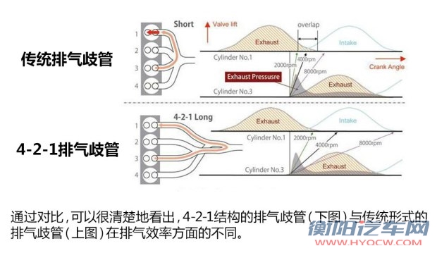 一汽马自达 阿特兹 2014款 2.5L 蓝天尊崇版