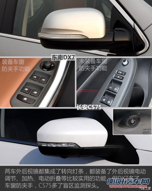 东南汽车 东南DX7 2015款 1.5T 自动豪华型