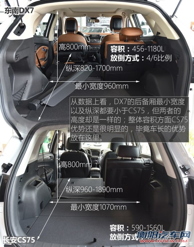 东南汽车 东南DX7 2015款 1.5T 自动豪华型