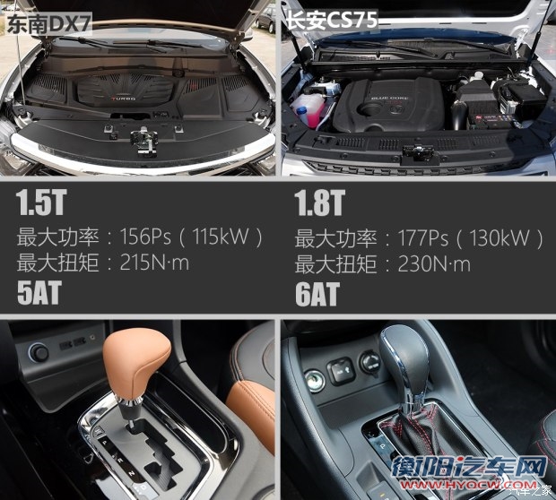 东南汽车 东南DX7 2015款 1.5T 自动豪华型