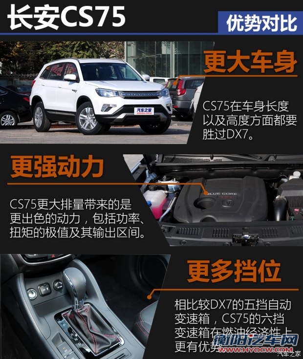 长安汽车 长安CS75 2014款 1.8T 自动精英型 国V