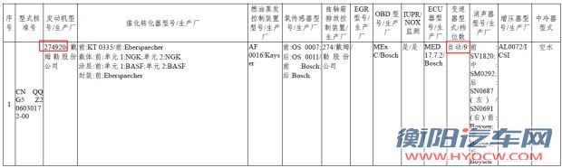 汽车之家