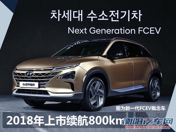 北京现代11月17日发布4款新车 含两款新SUV-图1