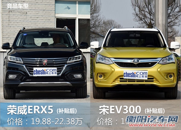 东风风行将推首款纯电SUV-SX6ev 竞争ERX5-图1