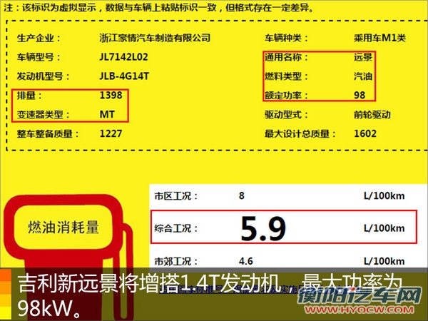 吉利新远景将增1.4T版 动力超速腾/年底上市-图1