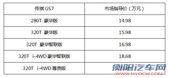 广汽传祺GS7 GS3双星耀世登场-图7