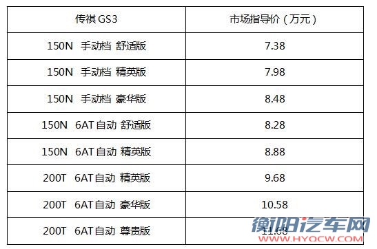 广汽传祺GS7 GS3双星耀世登场-图11